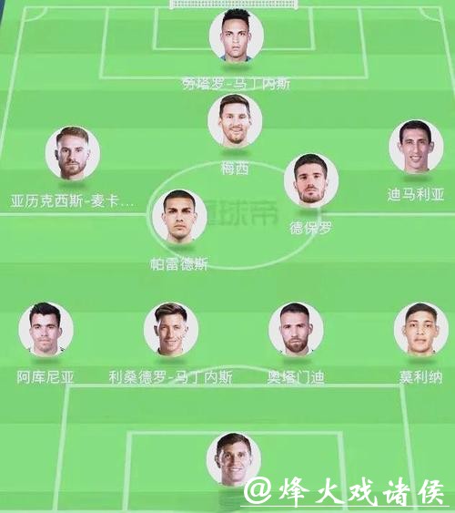 全面解析世界杯强队 全面解析世界杯强队