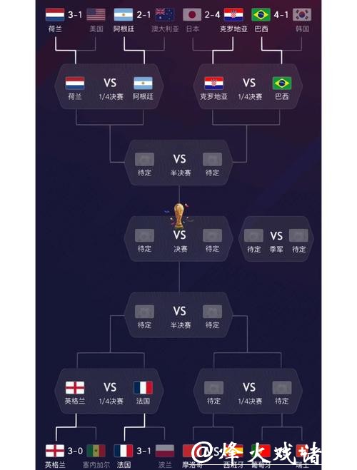 全面解析世界杯强队 全面解析世界杯强队