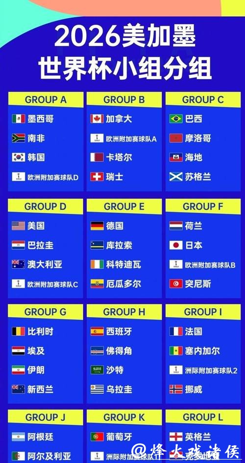 全面解析世界杯强队 全面解析世界杯强队