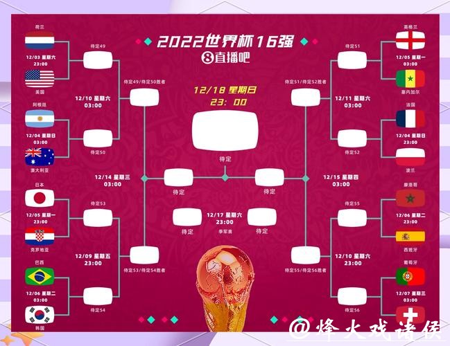 2026世界杯竞猜入口地址分享