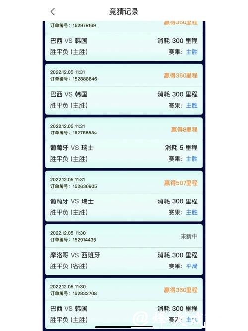 世界杯竞猜软件下载指南