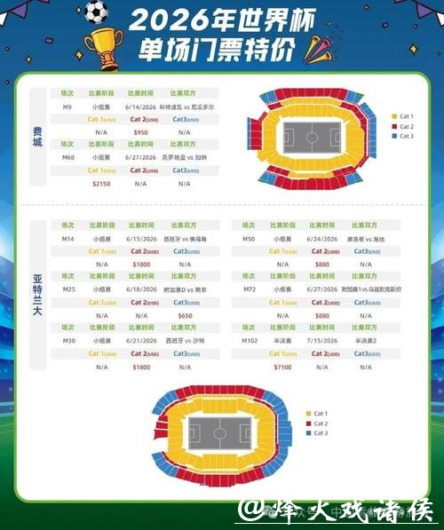 2026世界杯买球攻略解析 2026世界杯买球攻略解析