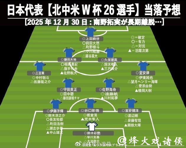 2026世界杯买球攻略解析 2026世界杯买球攻略解析