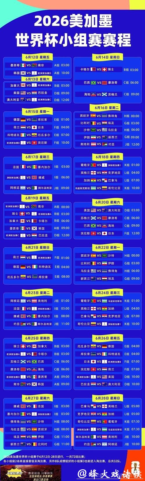 世界杯赛程公布时间安排表