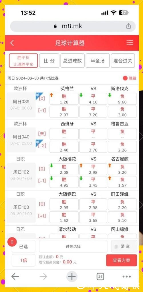 2026世界杯投注赔率解析与预测